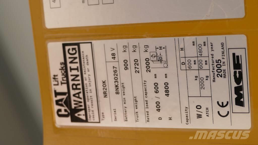 CAT NR 20 Carrello retrattile