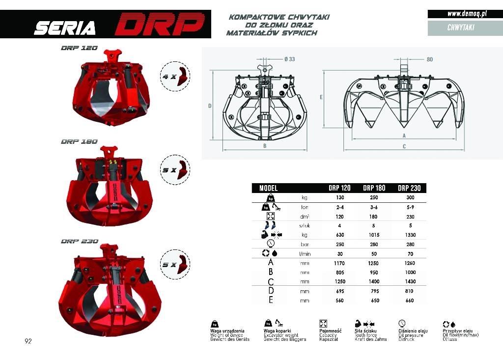  DEMOQ DRP250 4P Pinze