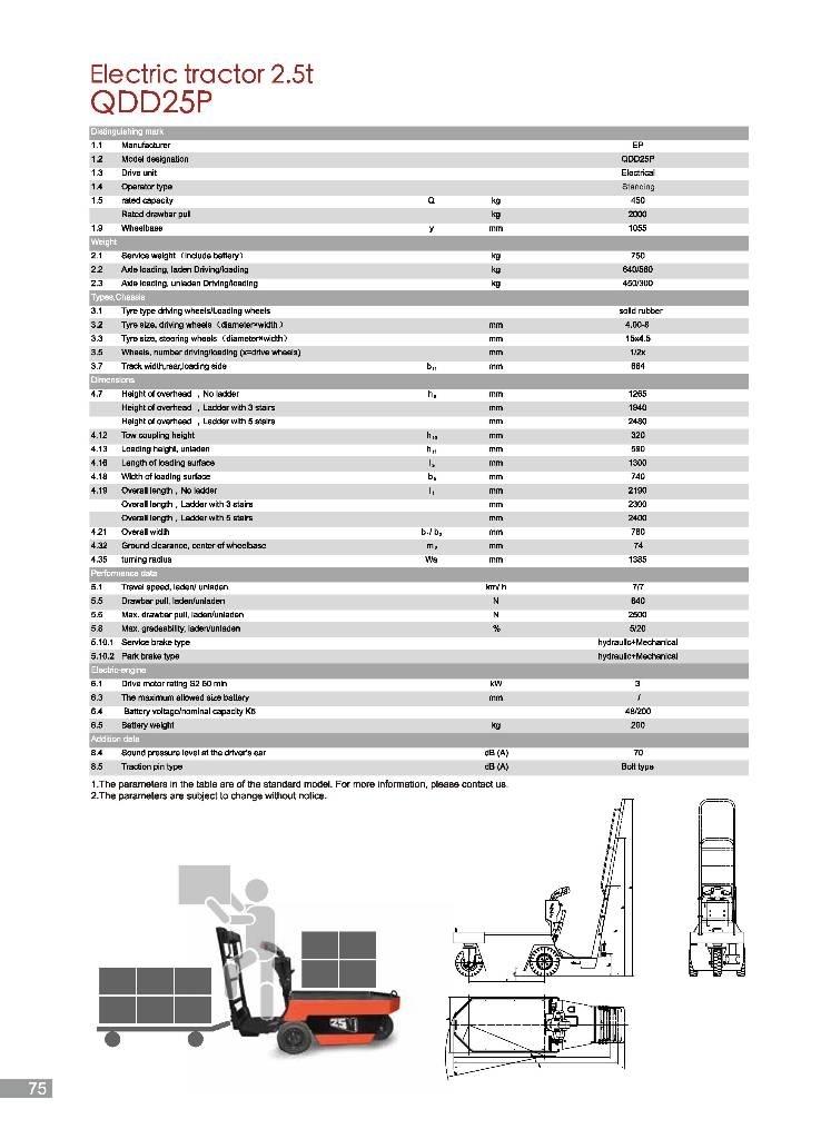 EP QDD25P Motrice