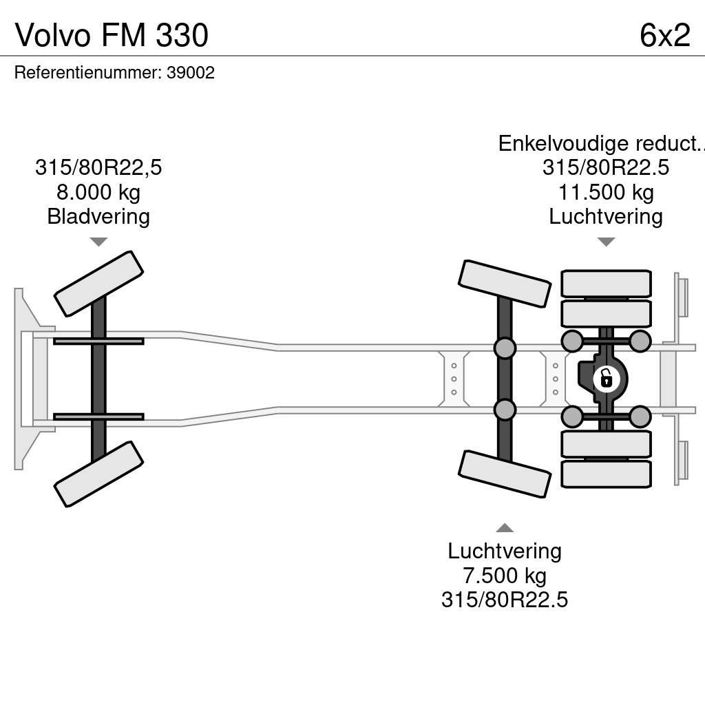 Volvo FM 330 Camion dei rifiuti