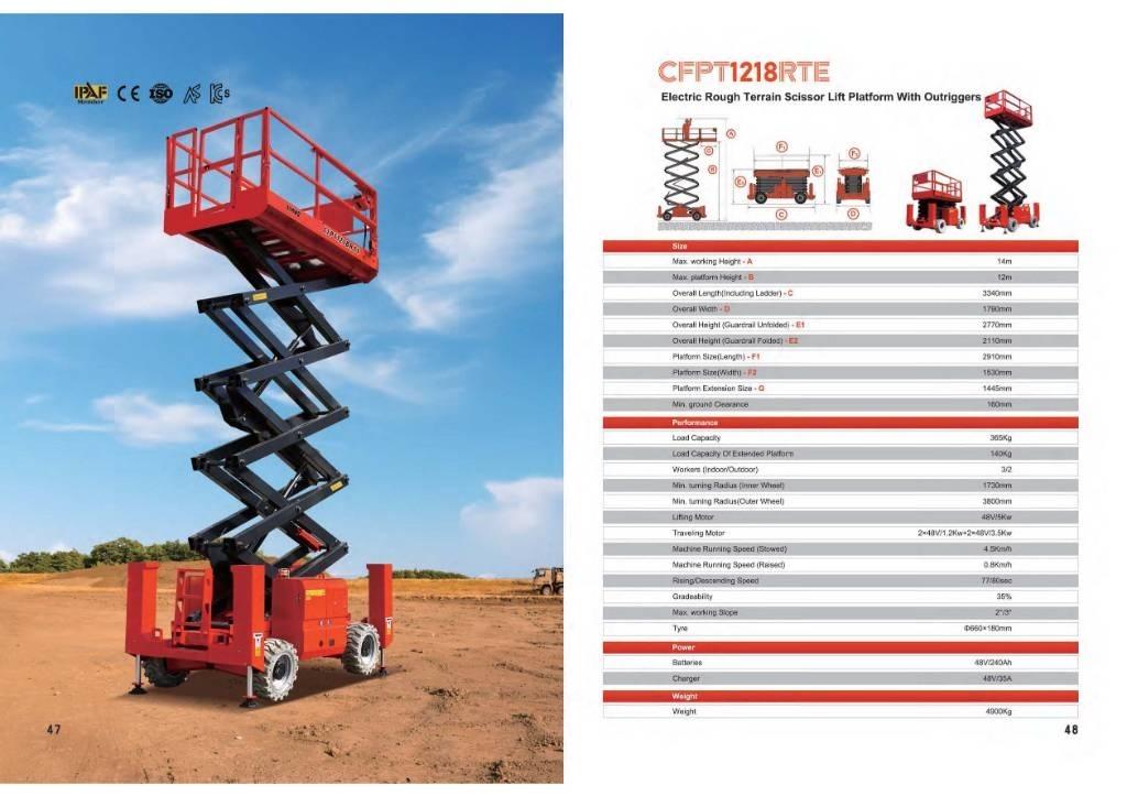 CFMG CFPT1218RTE Piattaforme a pantografo