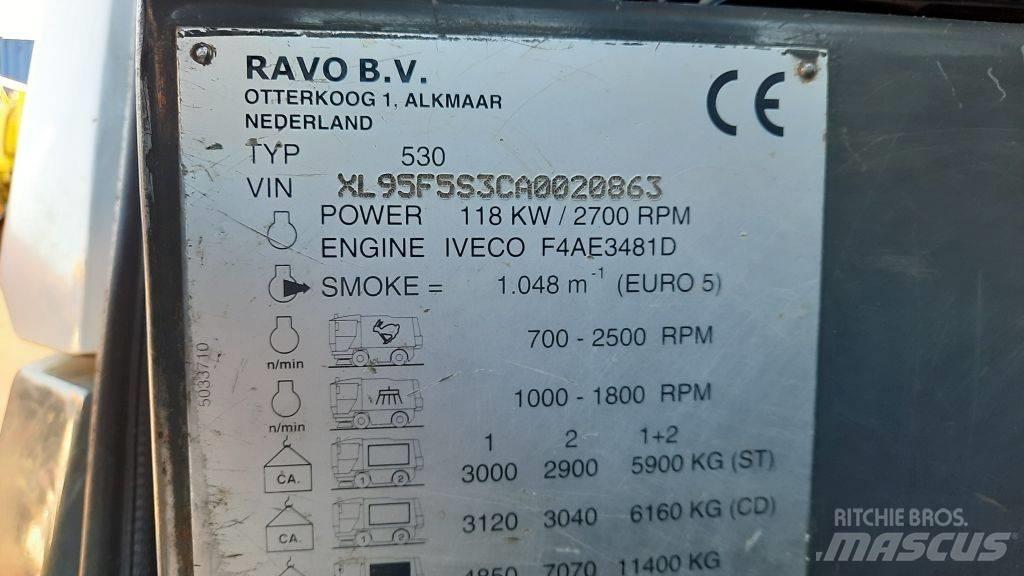 Ravo 530ST Spazzatrici
