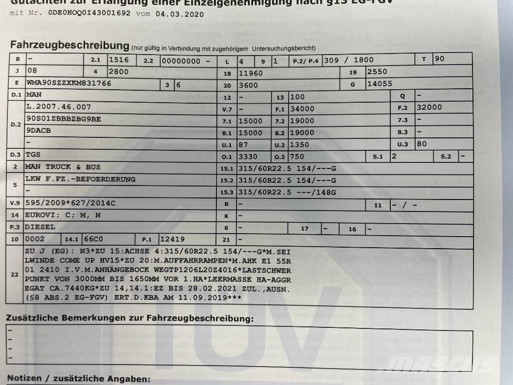 MAN TGS 35.420 Motrici e Trattori Stradali