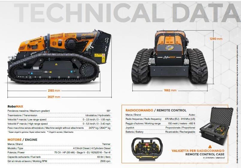 Energreen RoboMax Trince forestali