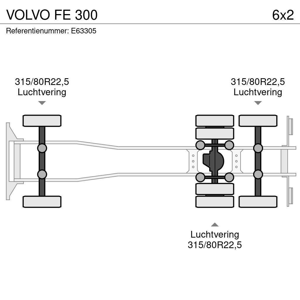 Volvo FE 300 Camion cassonati