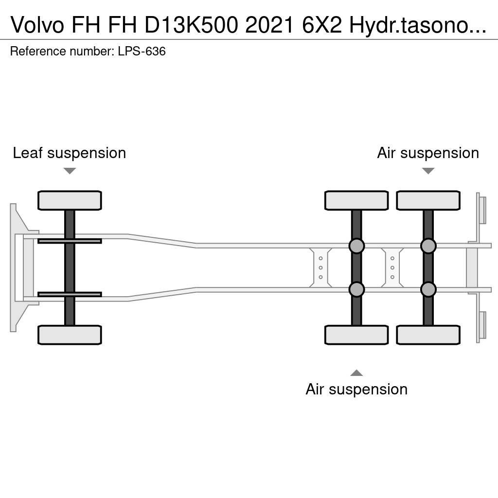 Volvo FH Motrici scarrabili