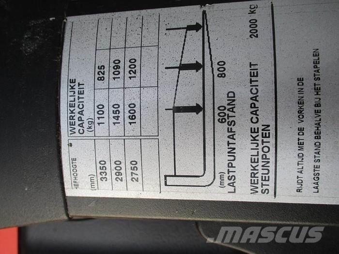 BT SPE 160L Transpallet uomo a terra