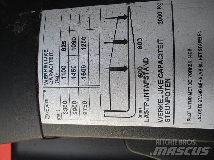 Toyota SPE 160L Transpallet uomo a terra
