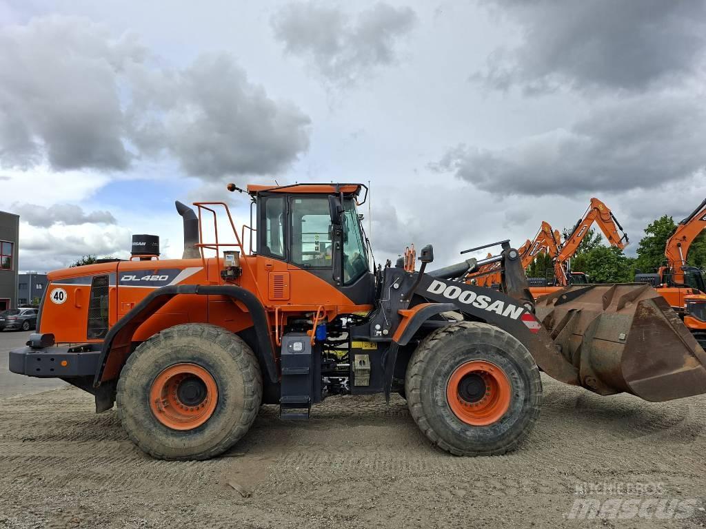 Doosan DL 420-5 Pale gommate