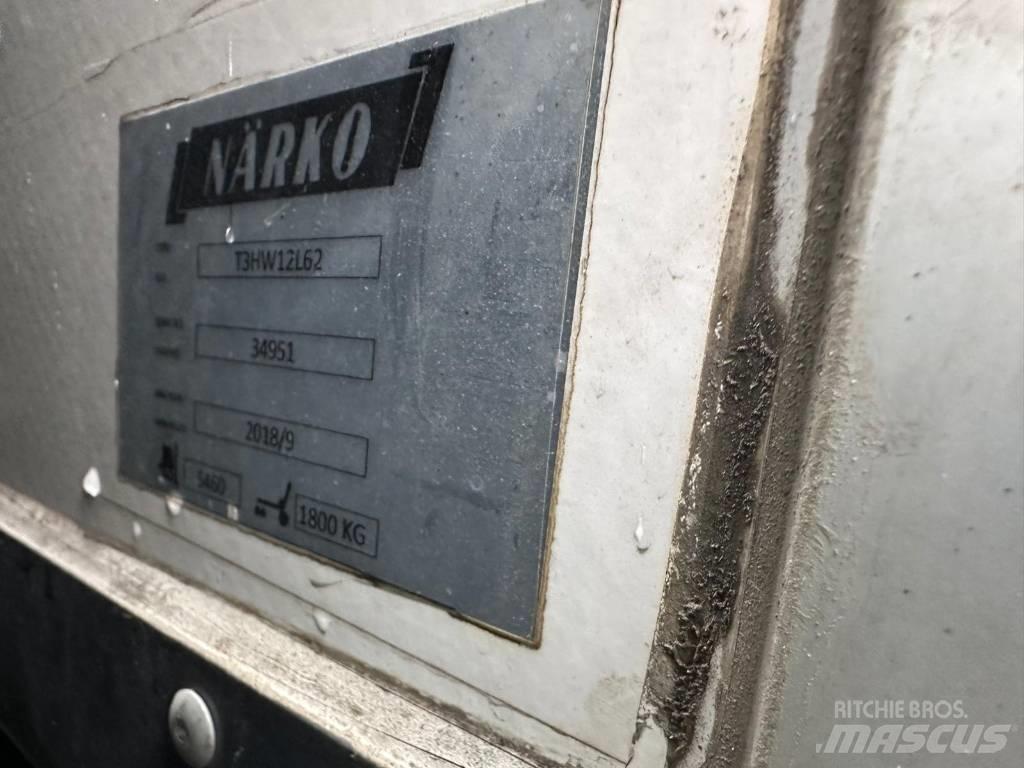 Närko 2019 Cassoni