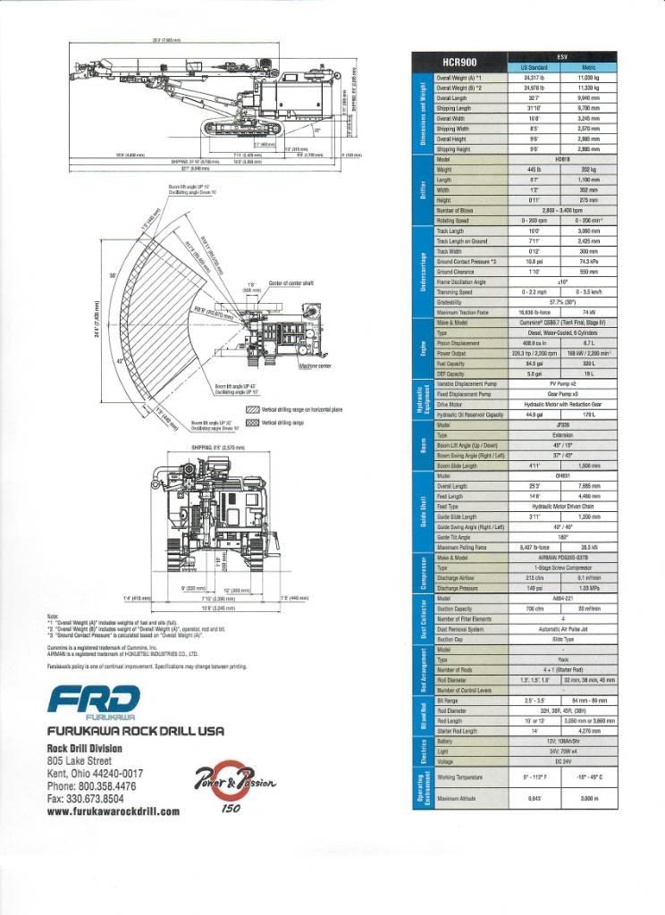 Furukawa HCR900 ESV Perforatrici di superficie
