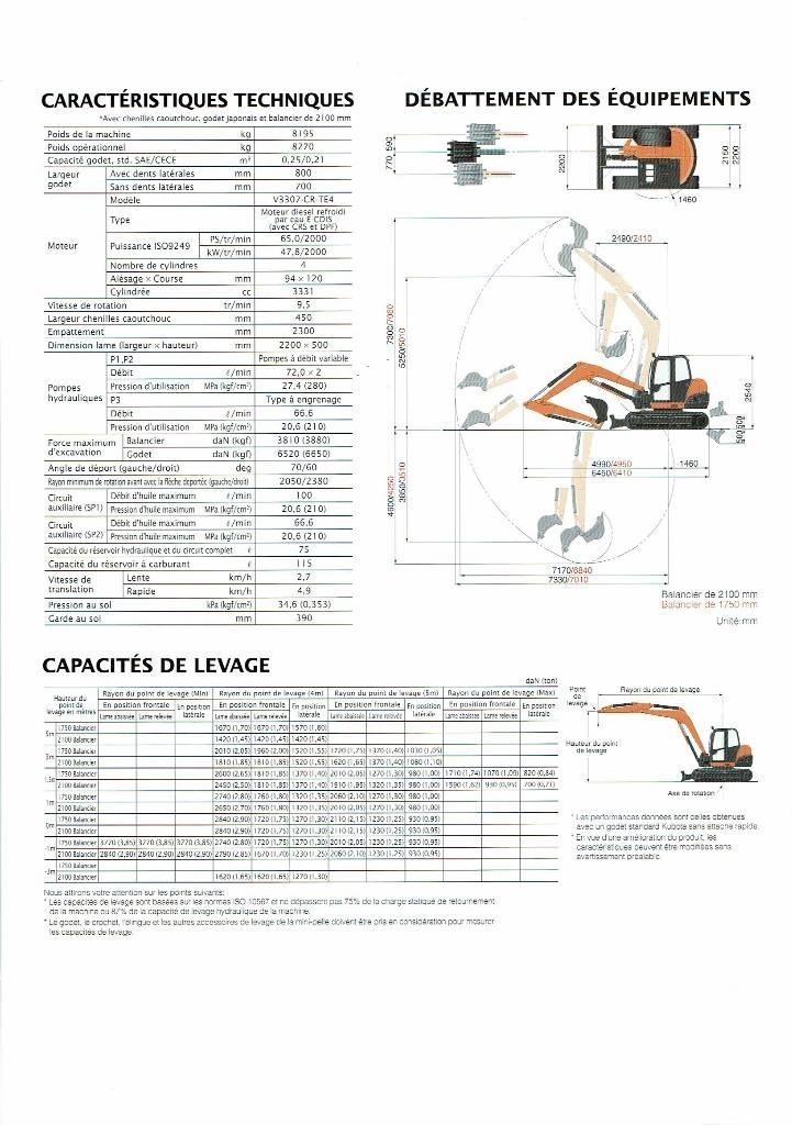 Kubota KX 080-4 Escavatori medi 7t - 12t