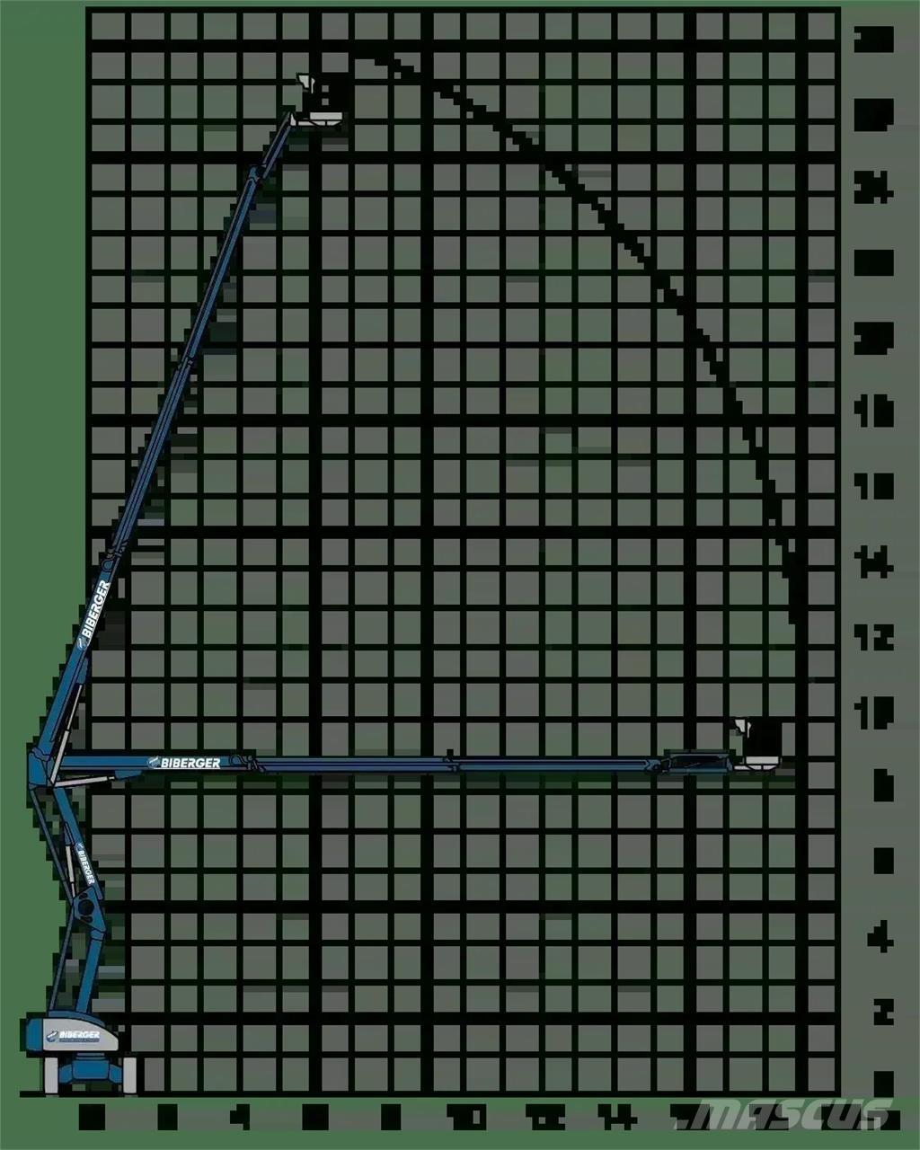 Magni DAB 28 RT Piattaforme a braccio articolato