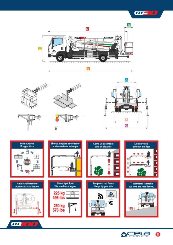 Cela DT 30 Piattaforme autocarrate