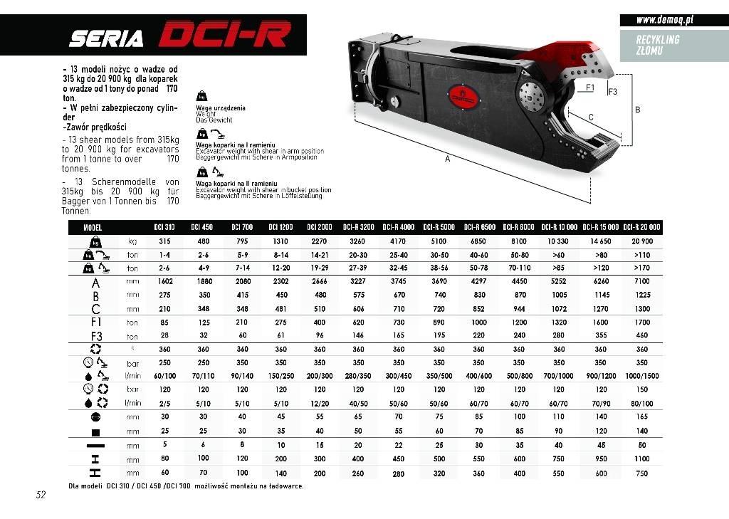 DEMOQ DCI4000R Tagliatrici
