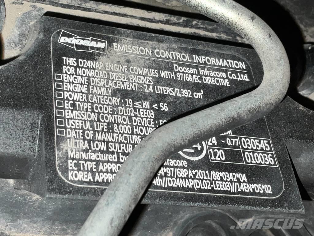 Doosan DX 57 W-5 Escavatori gommati