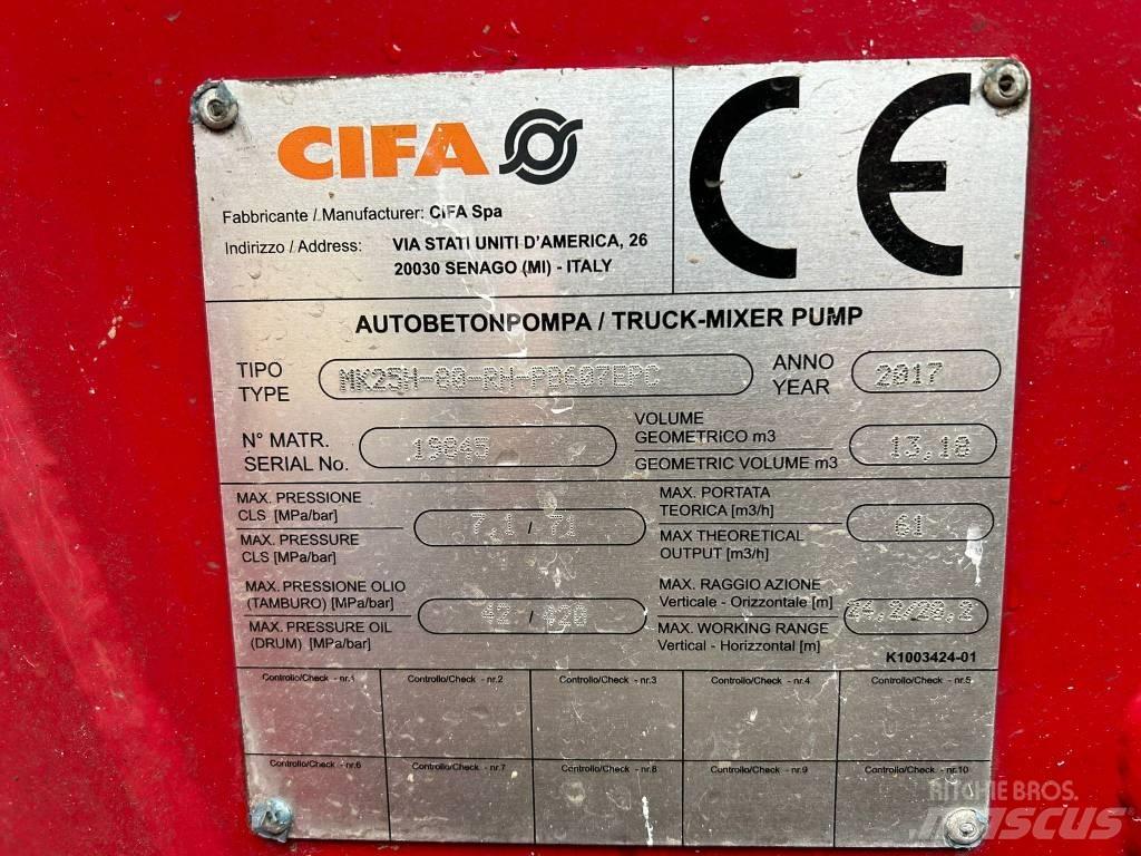 Cifa MK25H Carbotech Autopompe per calcestruzzo