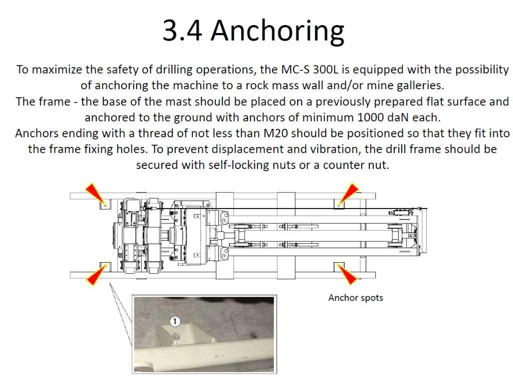 Comacchio MCS 300L Perforatrici per tunneling e miniere sotterranee