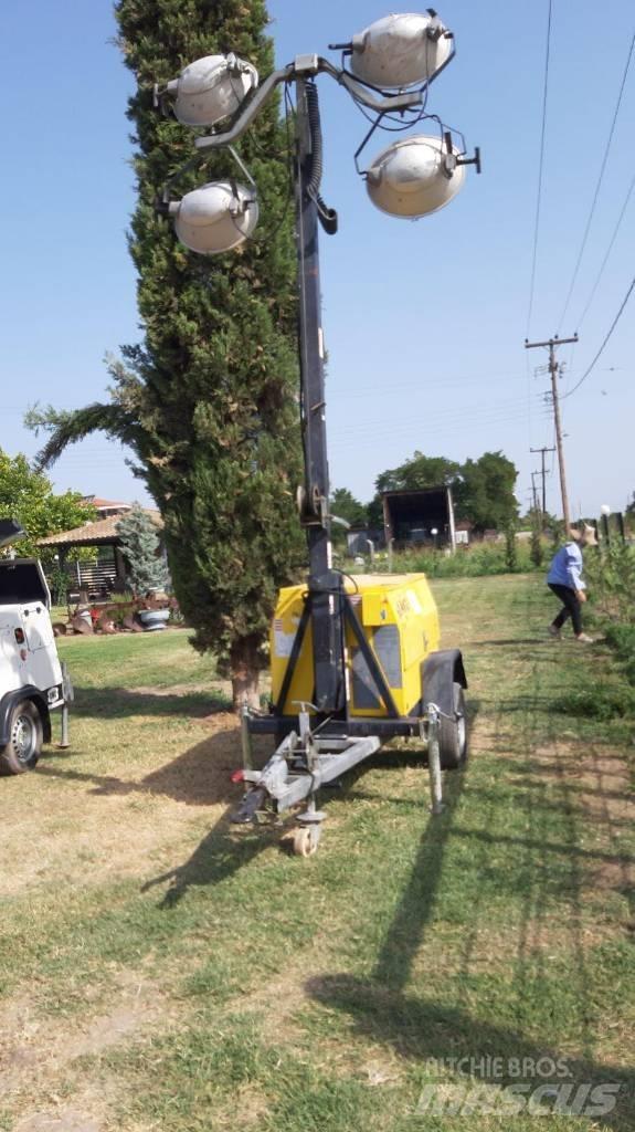 Wacker LTC4L Torri faro
