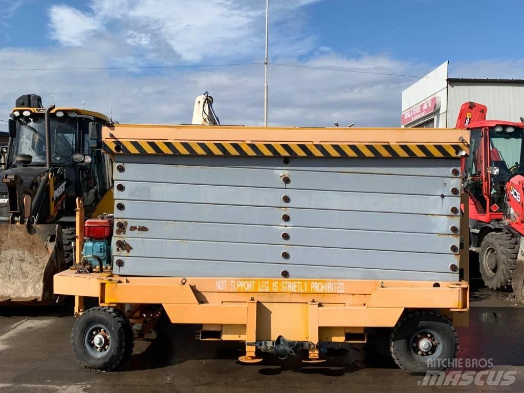  SJY3 Piattaforme a pantografo