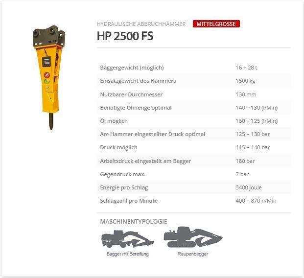 Indeco HP 2500 FS Martelli - frantumatori
