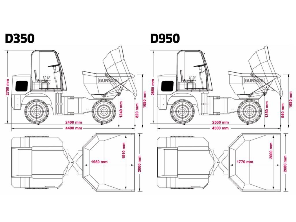 Günstig D950 Dumpers articolati