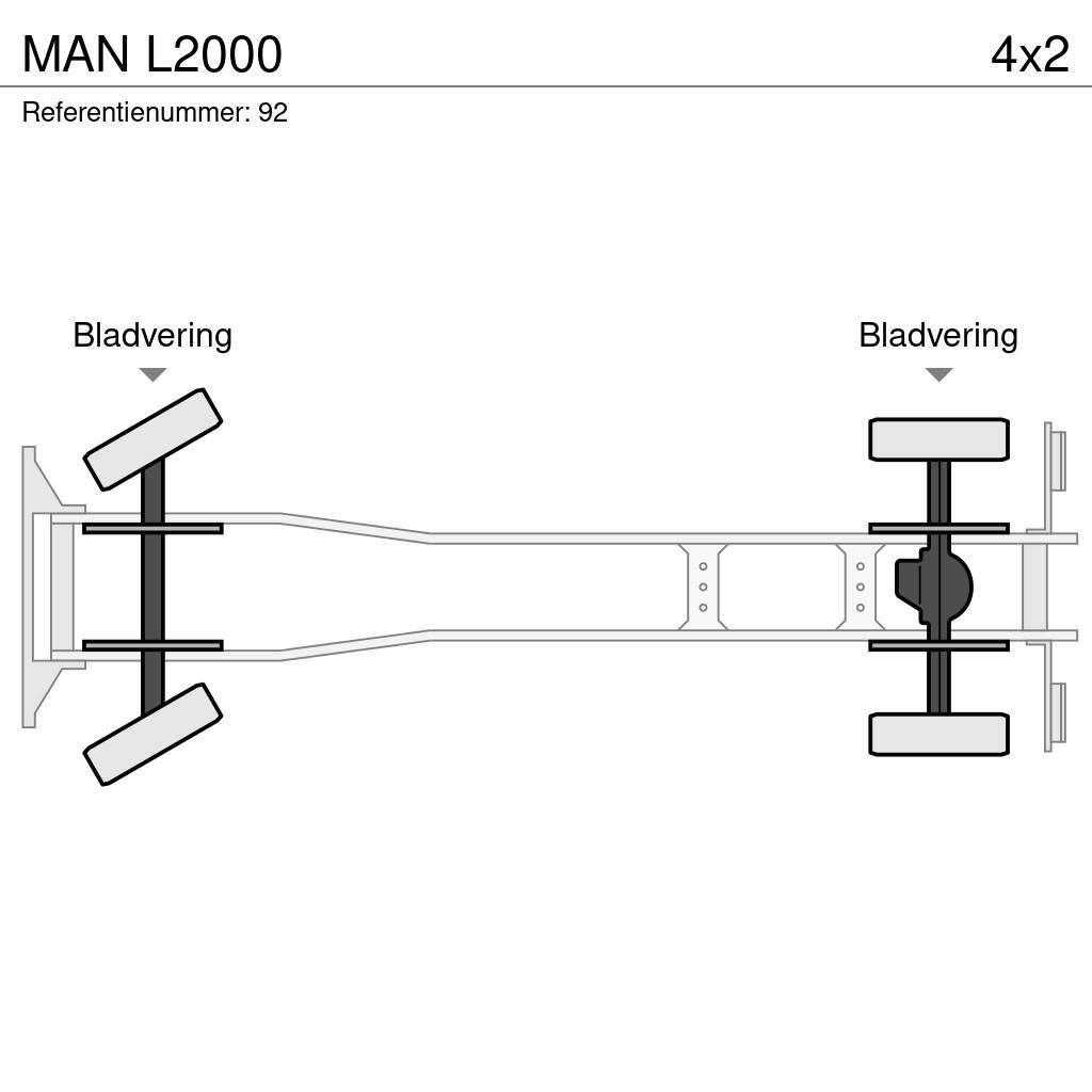 MAN L2000 Camion cassonati