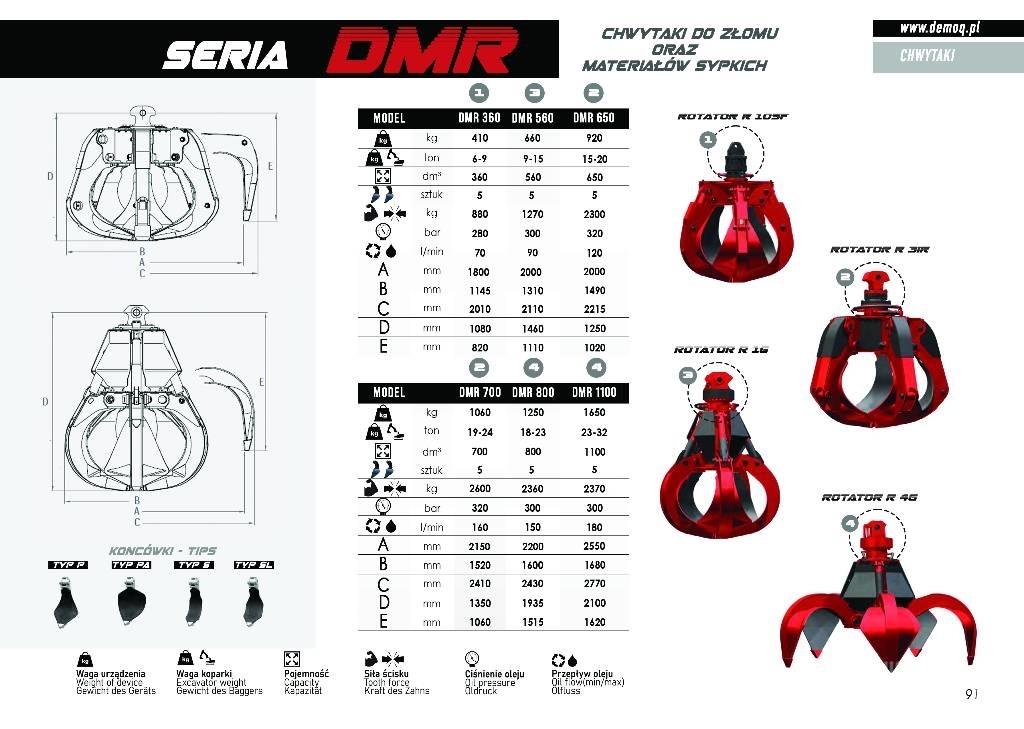  DEMOQ DMR700 Pinze