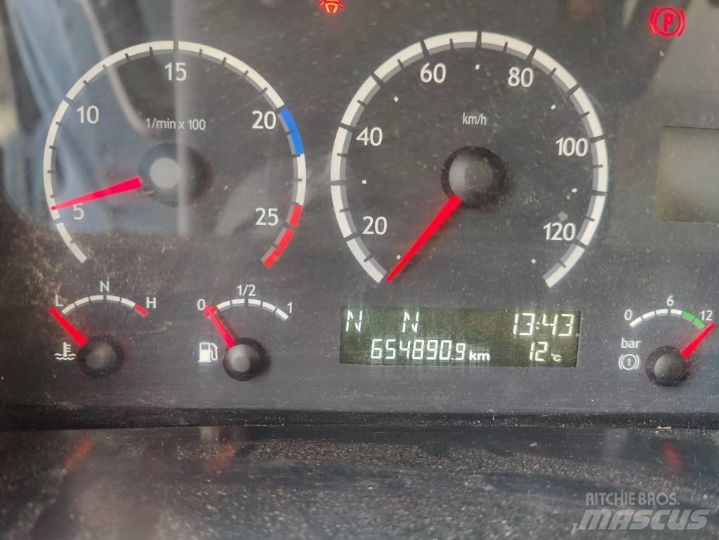 Scania P 310 Camion a temperatura controllata