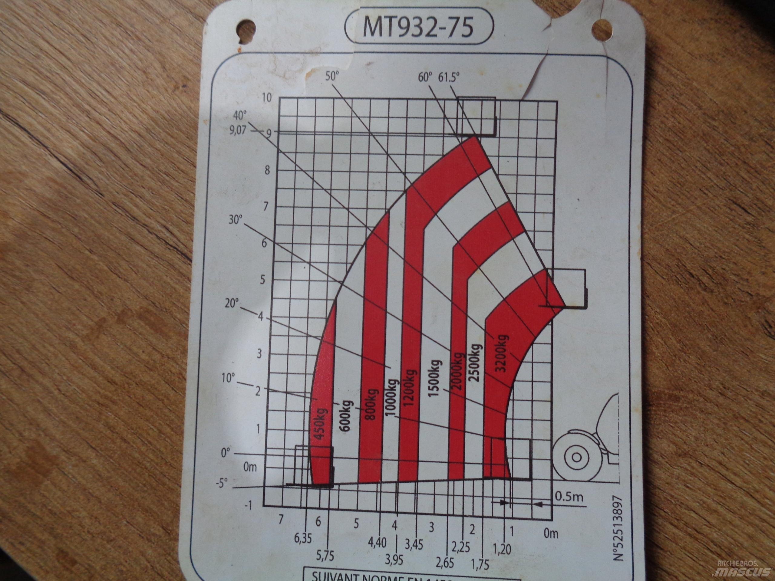 Manitou MT 932-75 Sollevatori telescopici