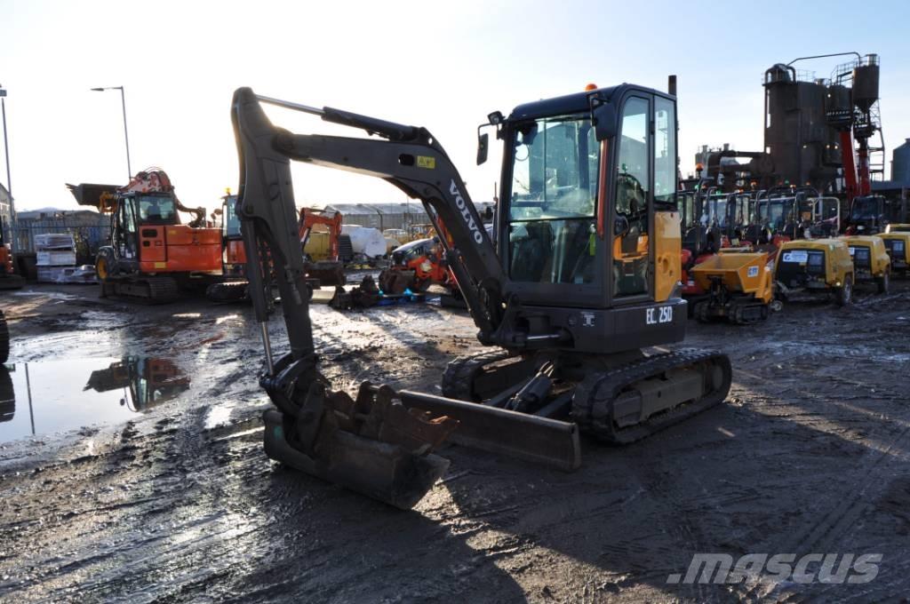 Volvo ECR 25 D Miniescavatori