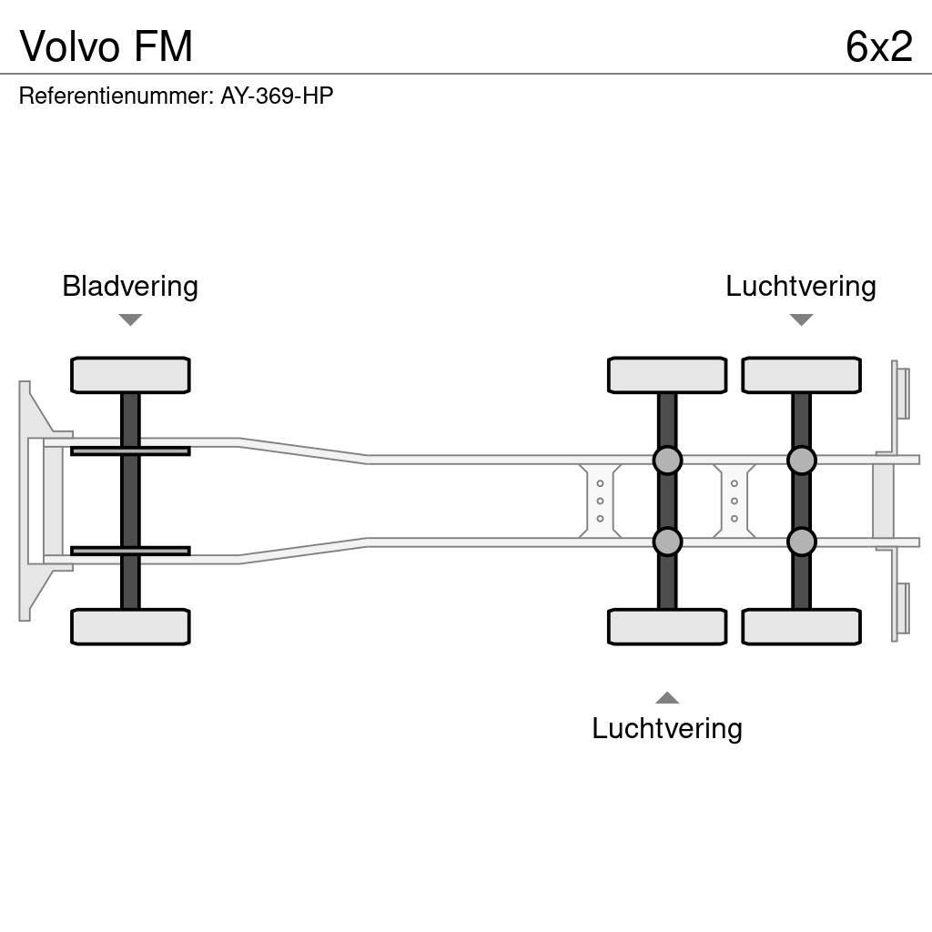 Volvo FM Camion altro