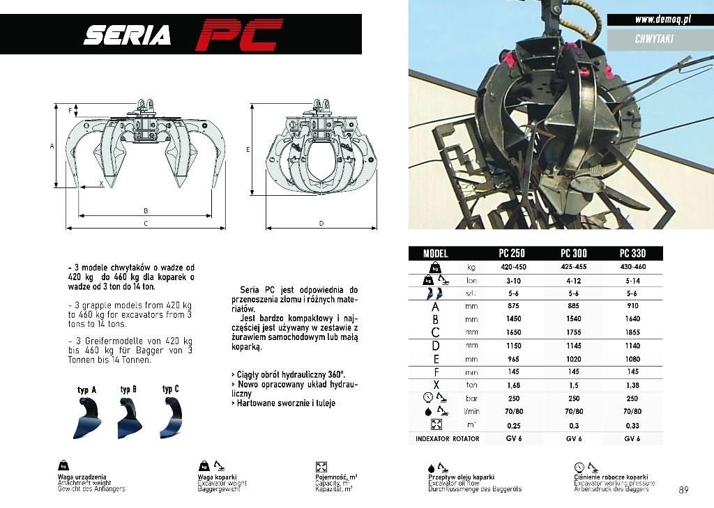  DEMOQ PC300 Pinze