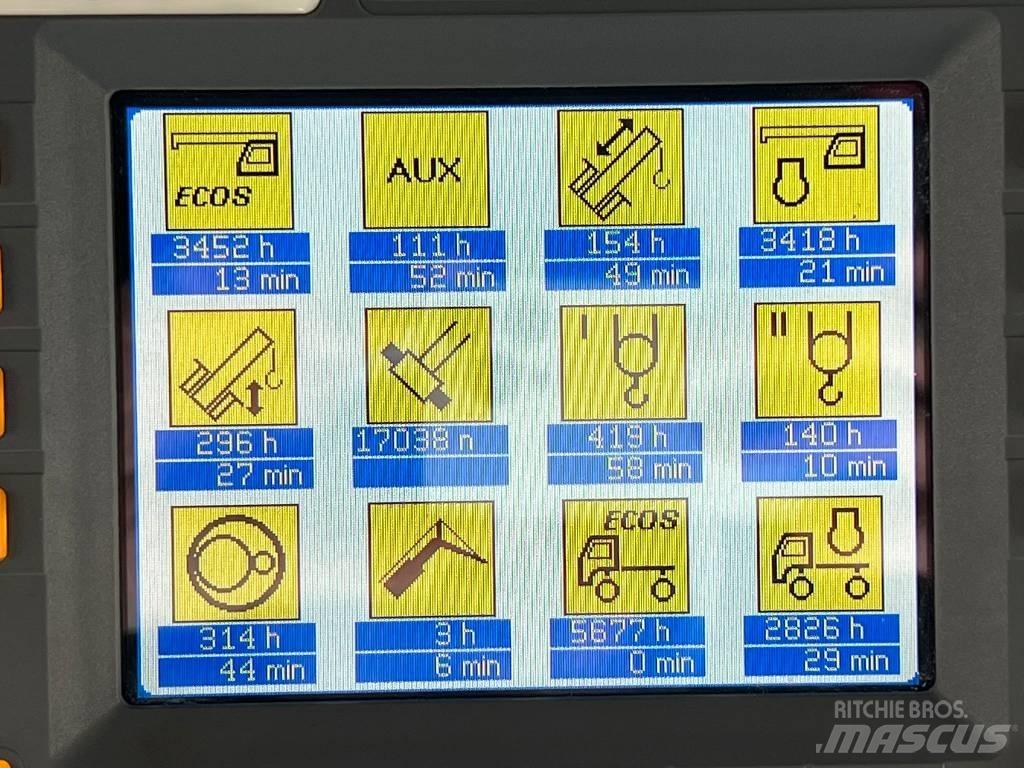 Grove GMK 5165 Gru per tutti i terreni