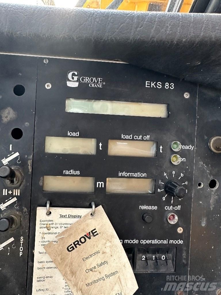 Krupp KMK 3045 Gru per tutti i terreni