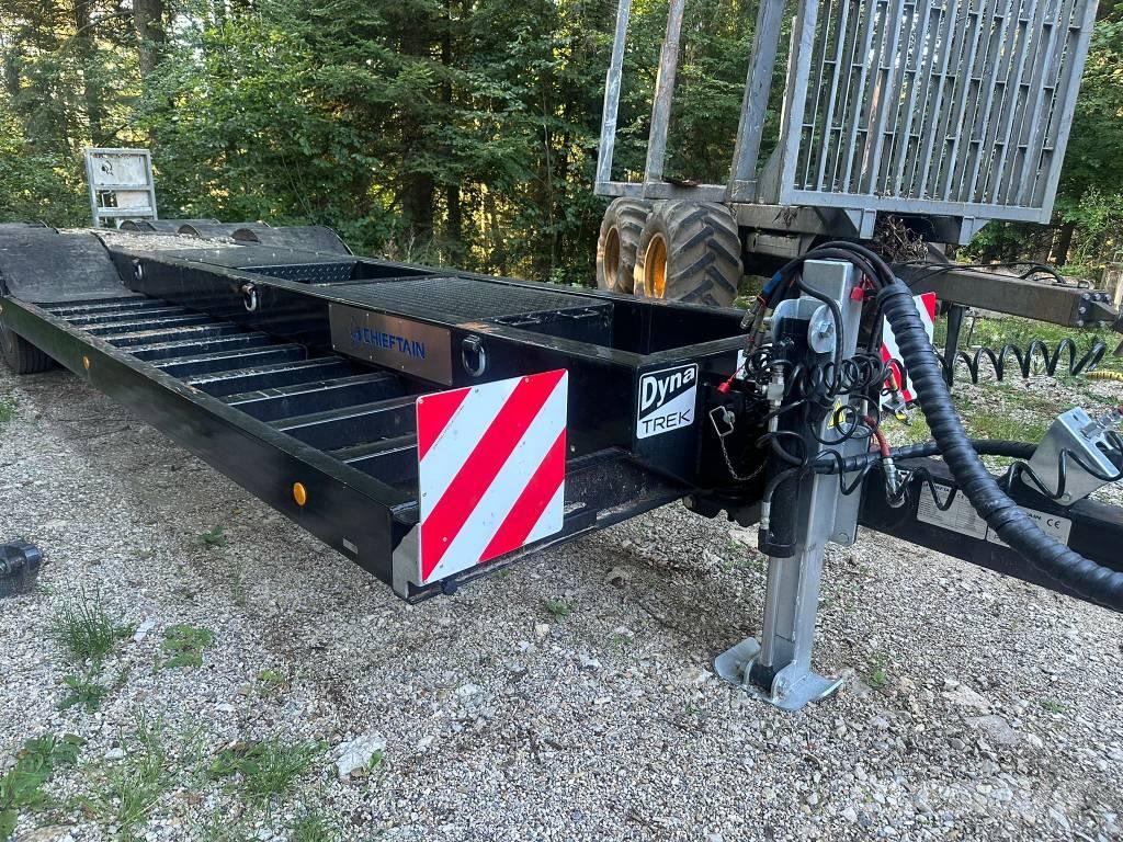 Chieftain LL32V2 Caricatore basso