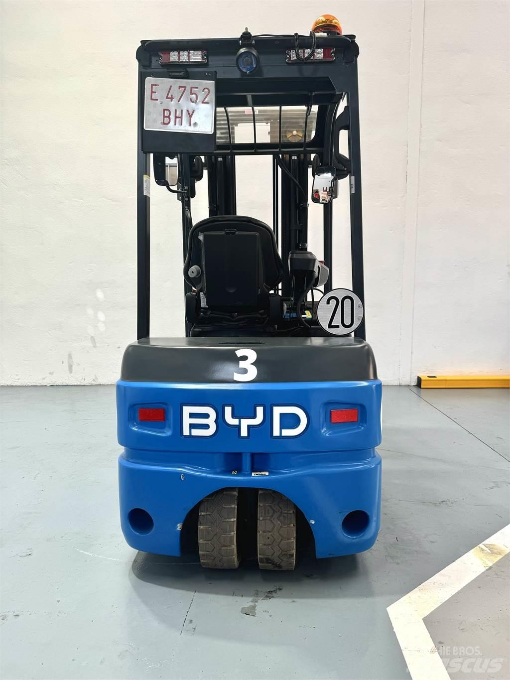  ECB20SC Carrelli elevatori elettrici