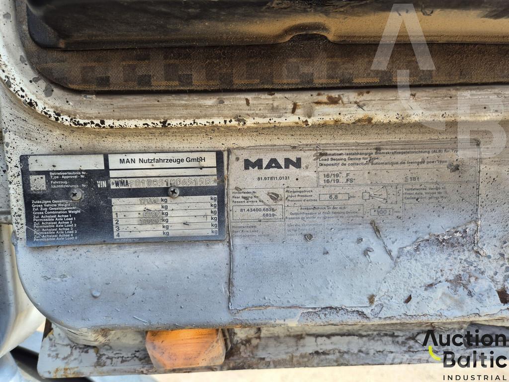 MAN 19.322 Camion ribaltabili