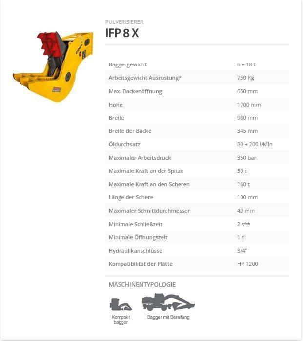 Indeco IFP 8 X Frantumatori da cantiere