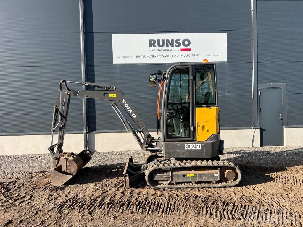 Volvo ECR 25 D Miniescavatori