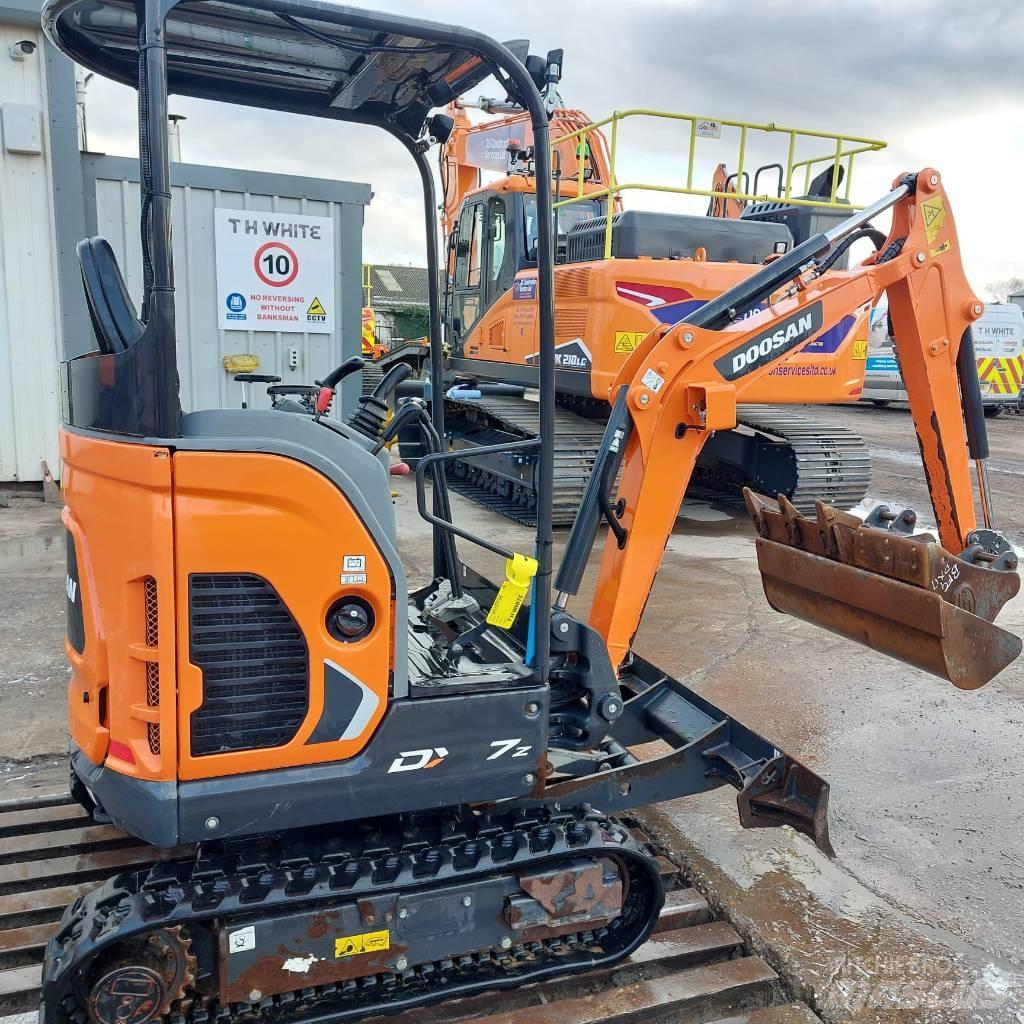 Doosan DX 17 Escavatori gommati
