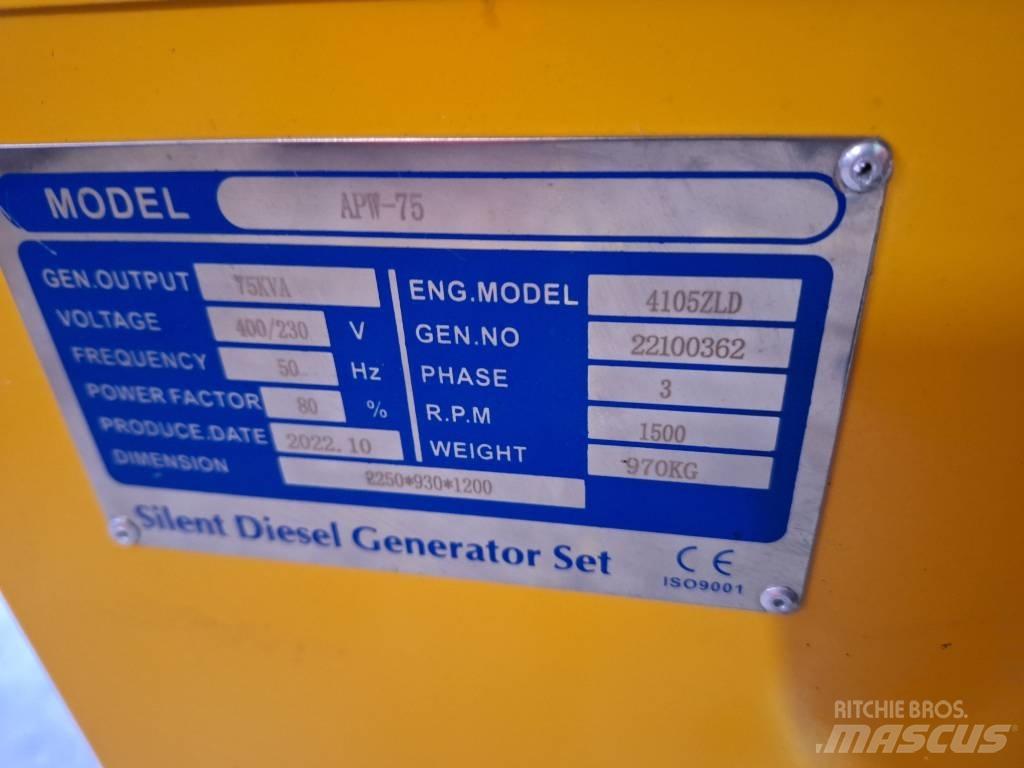 Ricardo APW75 Generatori diesel