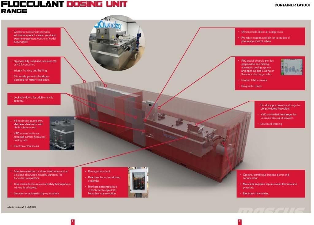 Terex Aquaclear Impianti per aggregati