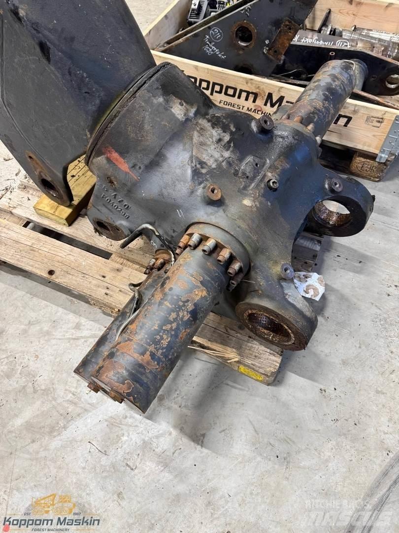 Loglift 180H Gru raccoglitrici