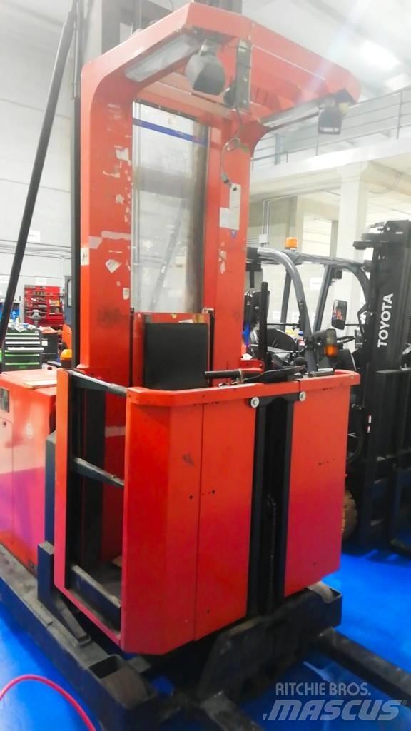 BT OP 1000 SE Commissionatore alto livello