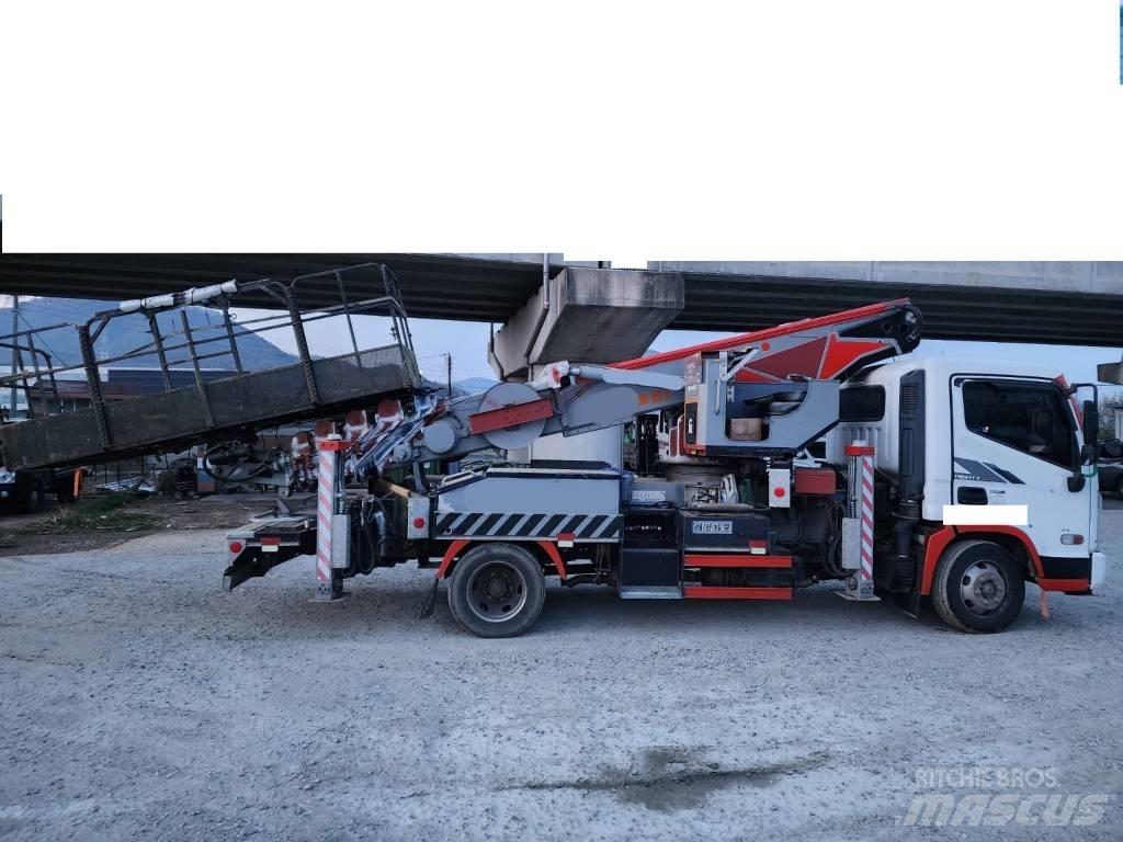 Novas 300 Piattaforme autocarrate