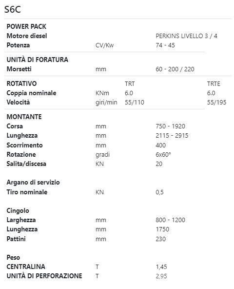  SOILTEK S6C Trivelle per fondazioni