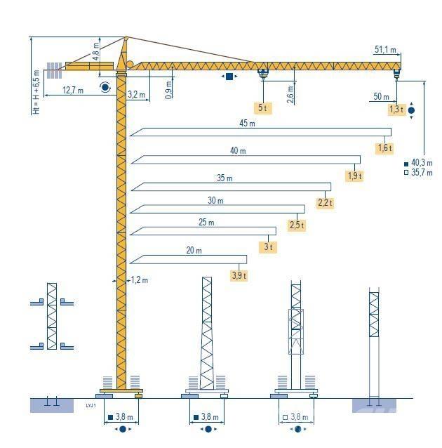 Potain MC 85 B Gru a torre