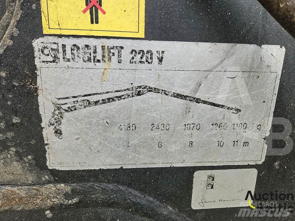 Logset 5HP Abbattitrici, Disboscatrici