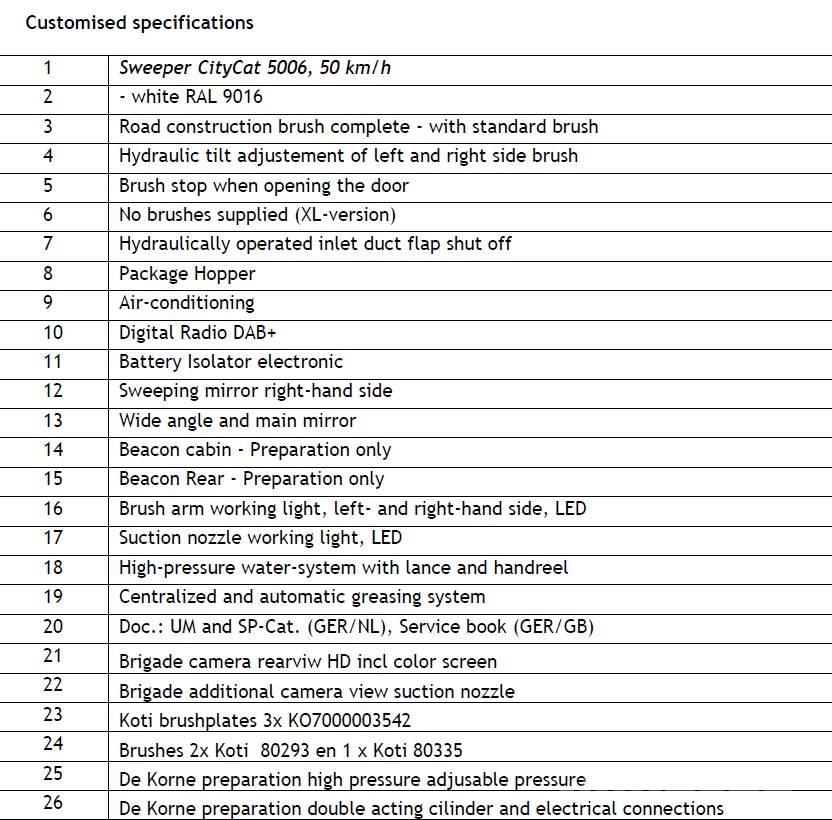 Bucher CityCat 5006 Spazzatrici